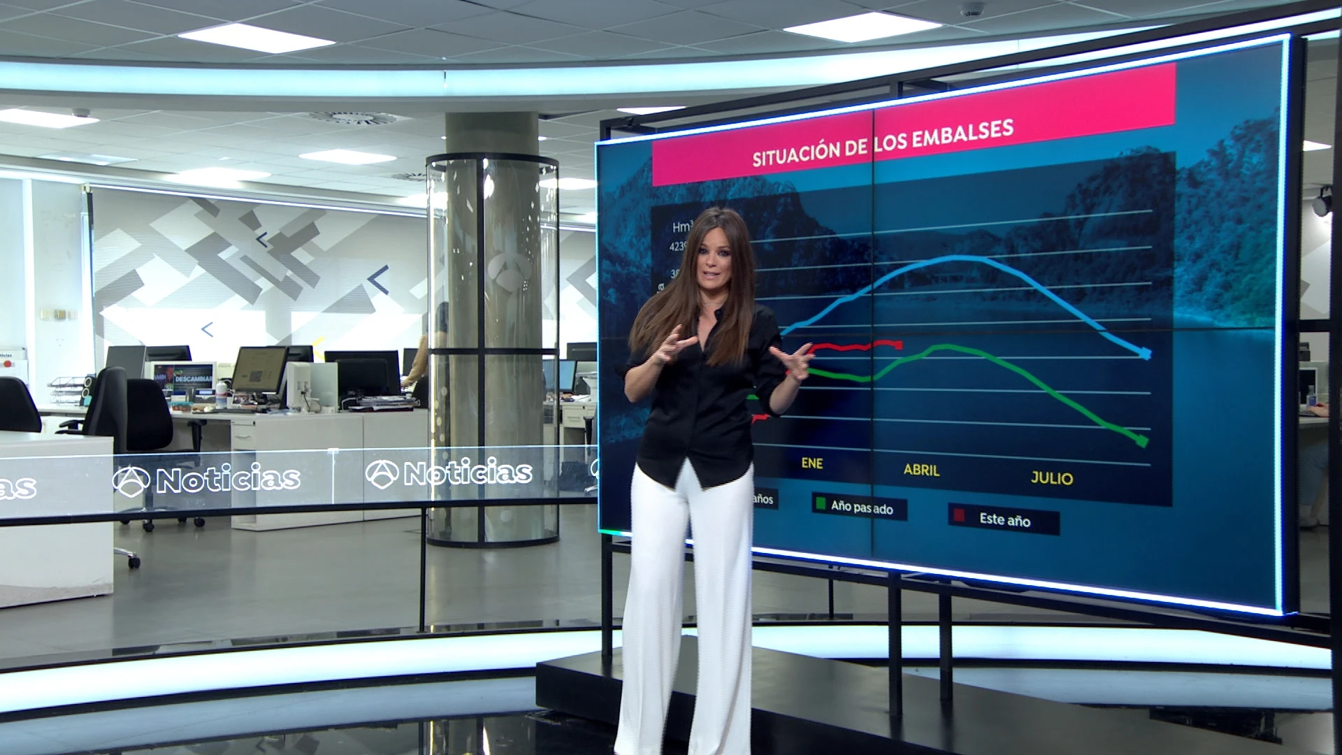 Mercedes Mart&iacute;n y la situaci&oacute;n de los embalses