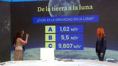 La astronauta Sara García somete a los 'astrotertulios' a este trivial, y el resultado te sorprenderá