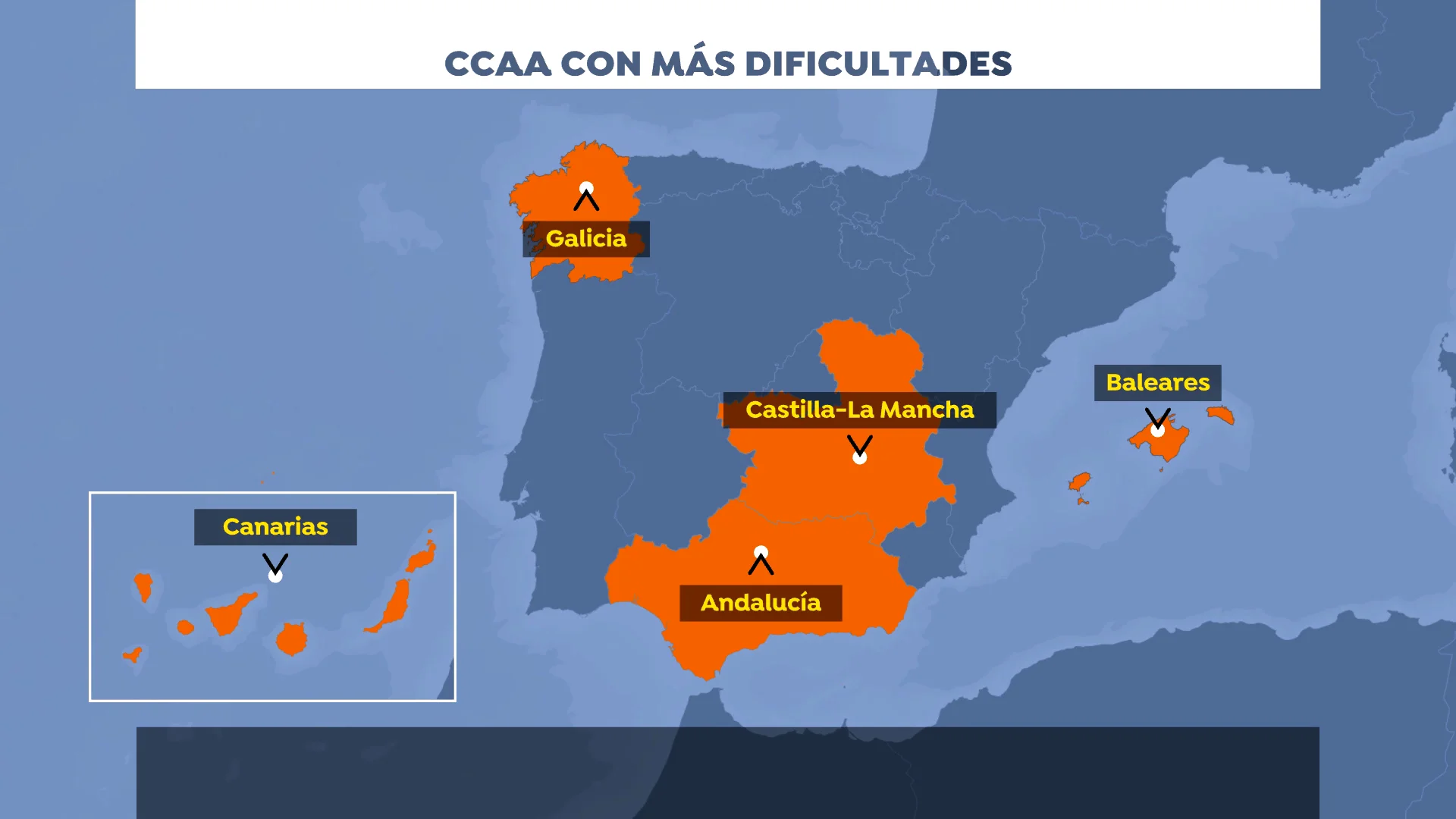 CCAA con m&aacute;s dificultades