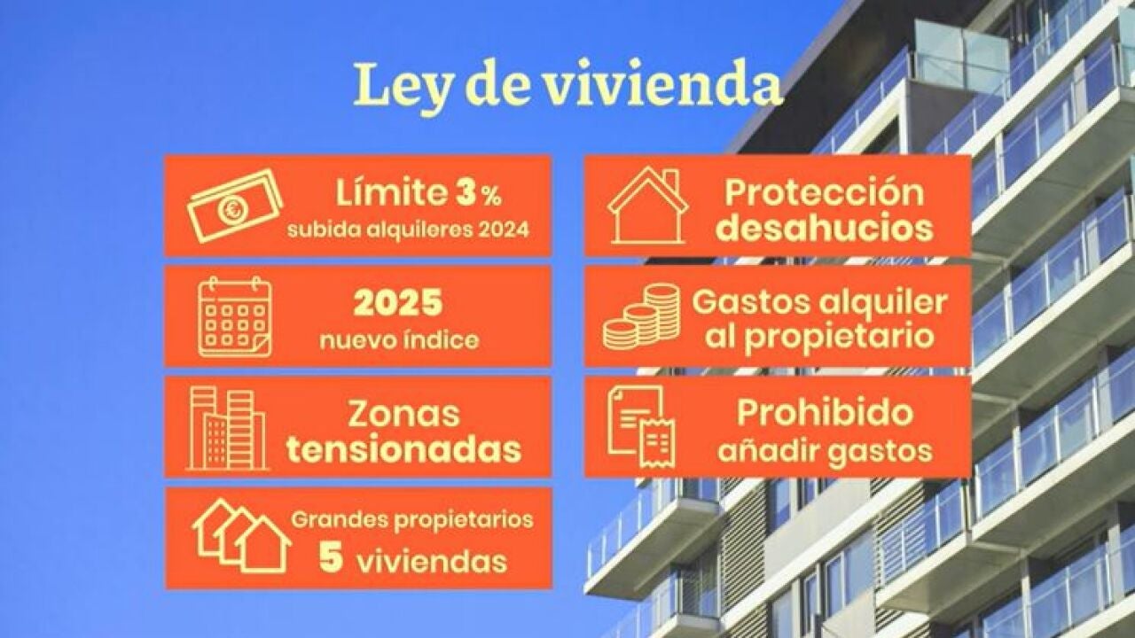 Las Claves De La Ley De Vivienda Acordada Por El Gobierno