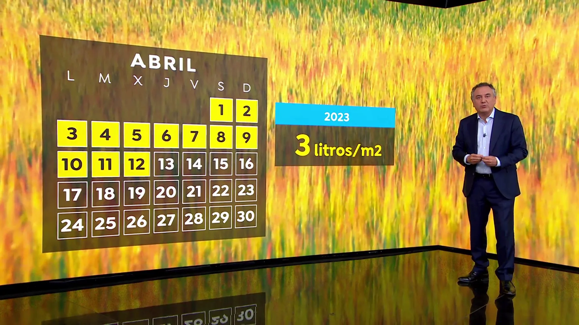 La previsión del tiempo de Roberto Brasero Antena 3 Noticias