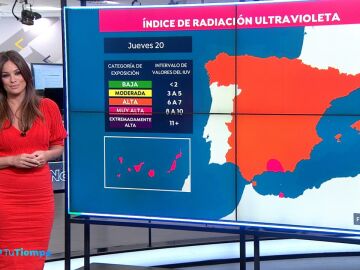 Mercedes Martín explica el índice de radiación ultravioleta