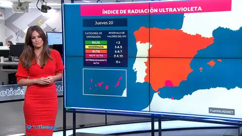 Mercedes Martín explica el índice de radiación ultravioleta