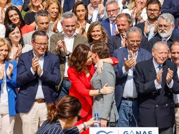 Díaz Ayuso y Martínez-Almeida presentan sus candidaturas al 28M como un "bastión" contra la "maquinaria sanchista" Díaz Ayuso y Martínez-Almeida presentan sus candidaturas al 28M como un "bastión" contra la "maquinaria sanchista"