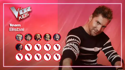 Equipo Bisbal - La Voz Kids Equipo Bisbal - La Voz Kids