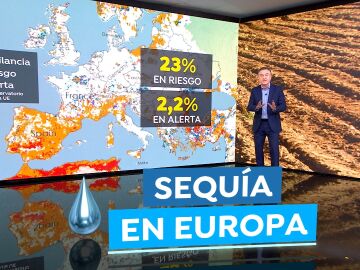 Roberto Brasero explica cómo evoluciona la sequía en Europa