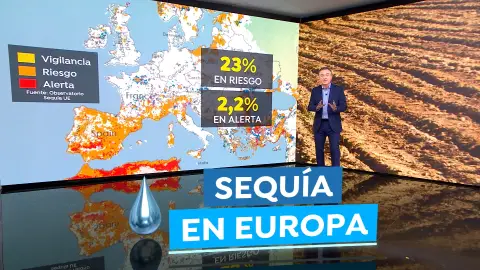 Roberto Brasero explica cómo evoluciona la sequía en Europa Roberto Brasero explica cómo evoluciona la sequía en Europa