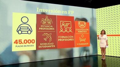 La Formación Profesional, una opción cada vez más demandada