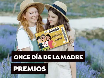Sorteo Extra del Día de la Madre 2023 de la ONCE Sorteo Extra del Día de la Madre 2023 de la ONCE