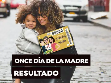 Sorteo Día de la Madre ONCE 2023 Sorteo Día de la Madre ONCE 2023