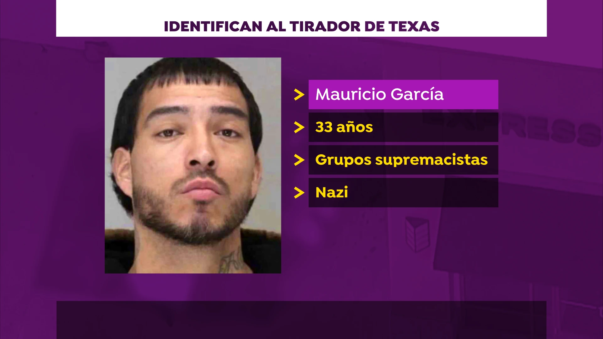 Mauricio García, el autor del tiroteo en Texas Mauricio García, el autor del tiroteo en Texas