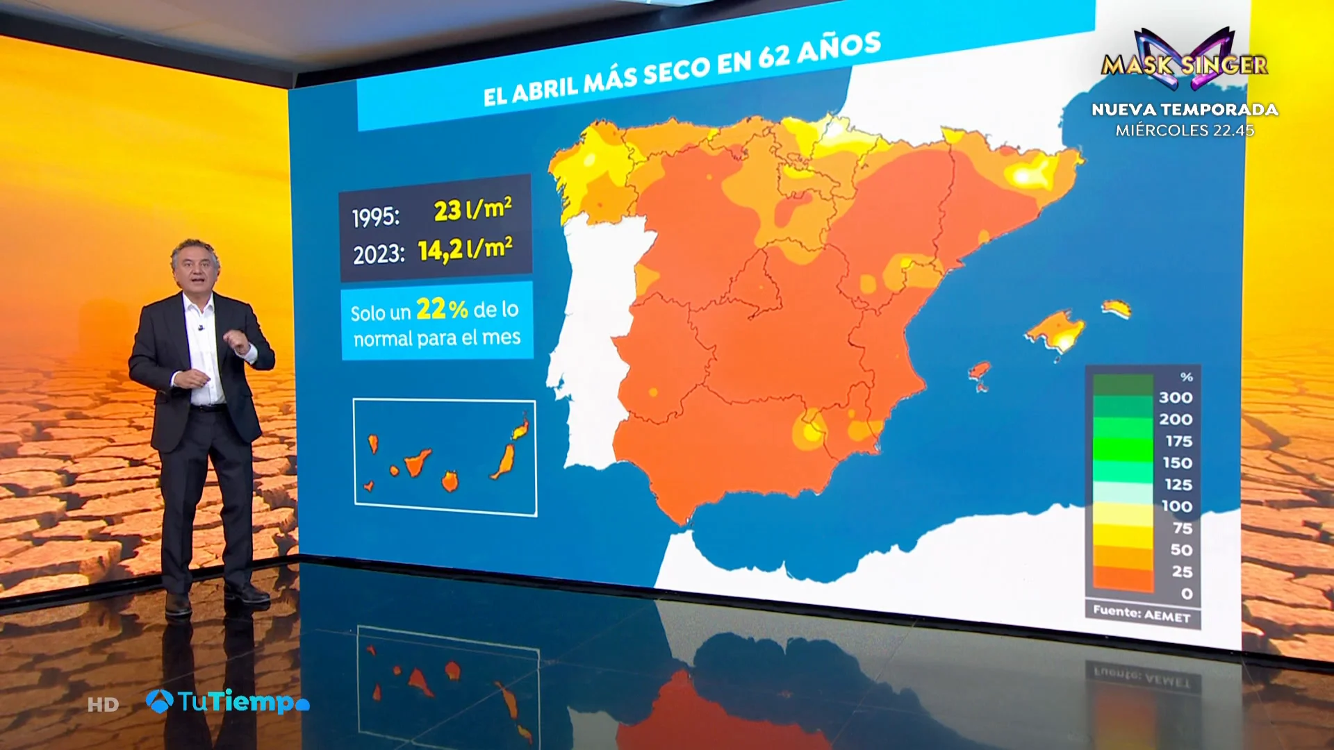 El mes de abril ha sido el m&aacute;s caluroso y seco en a&ntilde;os