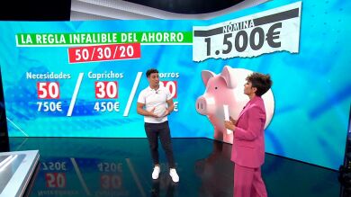 Así es la extendida y efectiva regla para ahorrar en tiempos difíciles: 