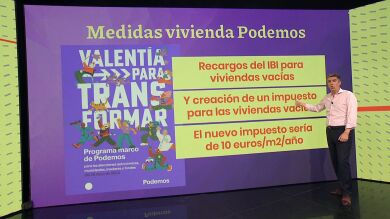 Expropiación de pisos vacíos, ¿sí o no? Esta es la letra pequeña de la polémica medida que divide al sector