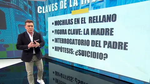 Descartada la implicación de una tercera persona en el caso de las mellizas de Oviedo: "Hay cosas muy turbias en sus conductas"