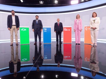 os candidatos a la presidencia de la Comunidad de Murcia, del PSOE José Vélez (c), del Partido Popular Fernando López Miras (2i), de Podemos María Marín (d), de Ciudadanos María José Ros (2d), y de Vox José Ángel Antelo (i), posan para la foto de familia