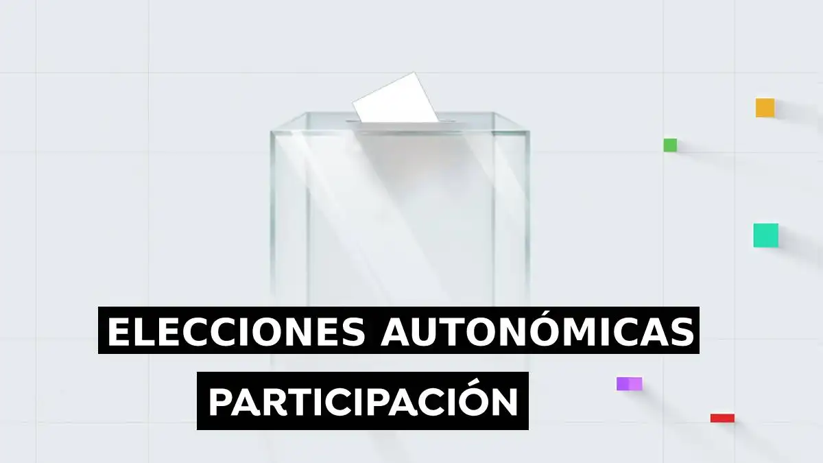Participación autonómicas Participación autonómicas