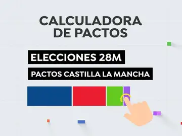 Pactos en Castilla-La Mancha tras el 28M Pactos en Castilla-La Mancha tras el 28M