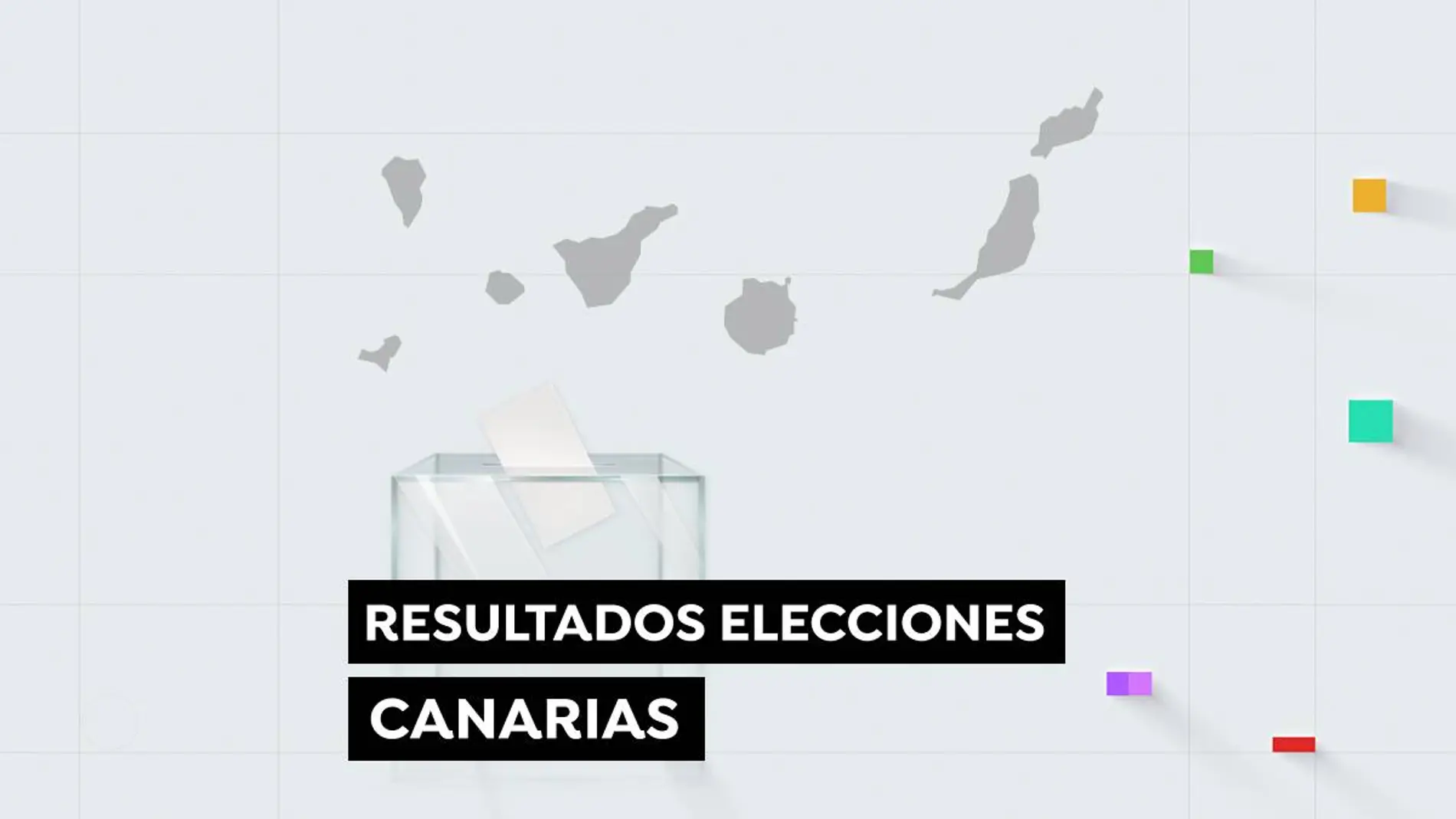 Resultados Comunidad Canarias