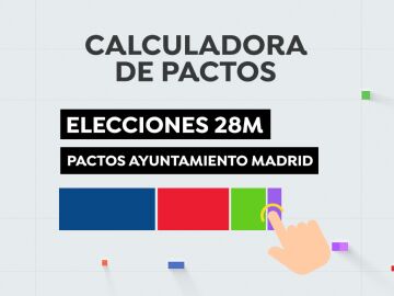 Pactos Alcaldía Madrid 