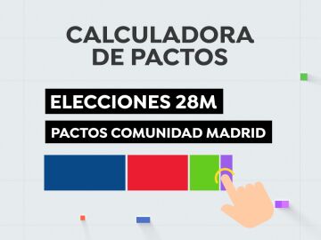 Pactos Comunidad de Madrid