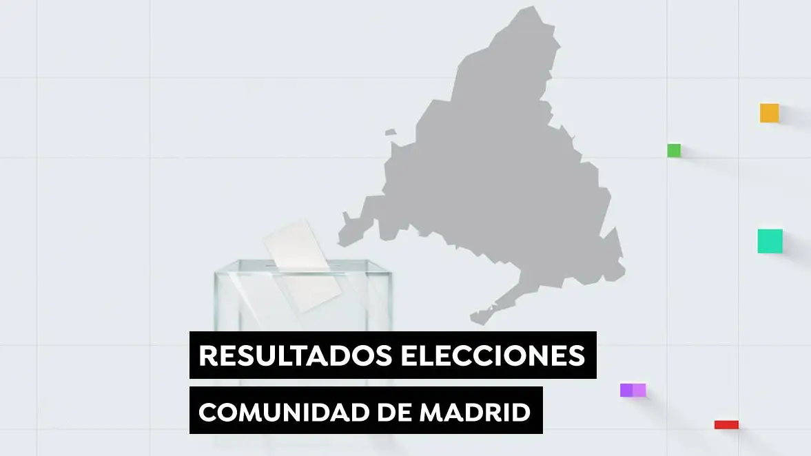 Resultados Comunidad Madrid