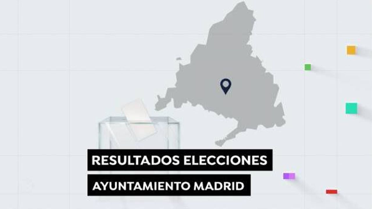 Resultados elecciones municipales en Alcaldía de Madrid Almeida