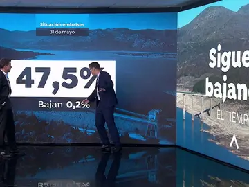 César Gonzalo. César Gonzalo.