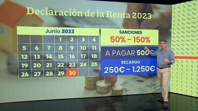 Termina la campaña de la renta, los expertos resuelven las principales dudas de los contribuyentes