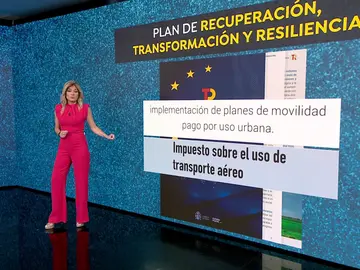 Plan de recuperación Plan de recuperación