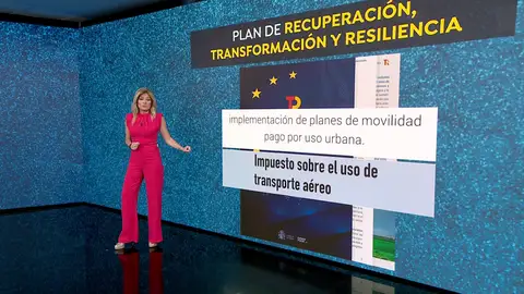 Plan de recuperación Plan de recuperación