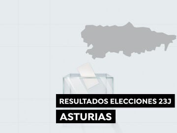 Resultado Elecciones Generales en el Principado de Asturias