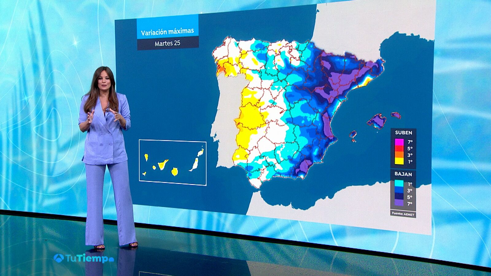 Mercedes Martín y la previsión del tiempo esta semana: 