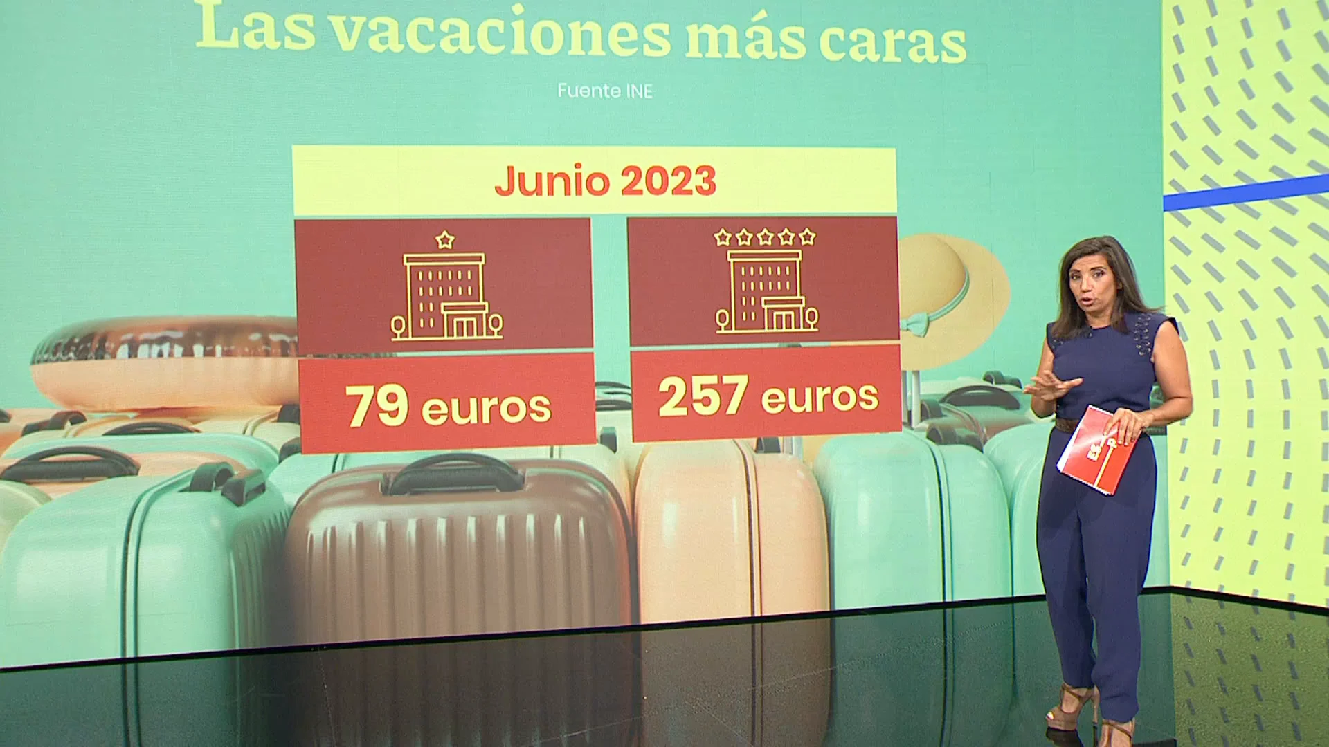 Vacaciones más caras Antena 3 Noticias