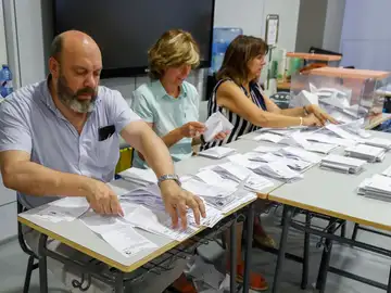 Recuento de votos en en unas elecciones Recuento de votos en en unas elecciones