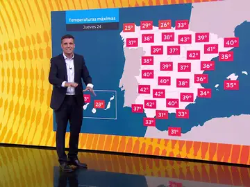 César Gonzalo presentando El Tiempo César Gonzalo presentando El Tiempo