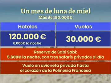 luna de miel luna de miel