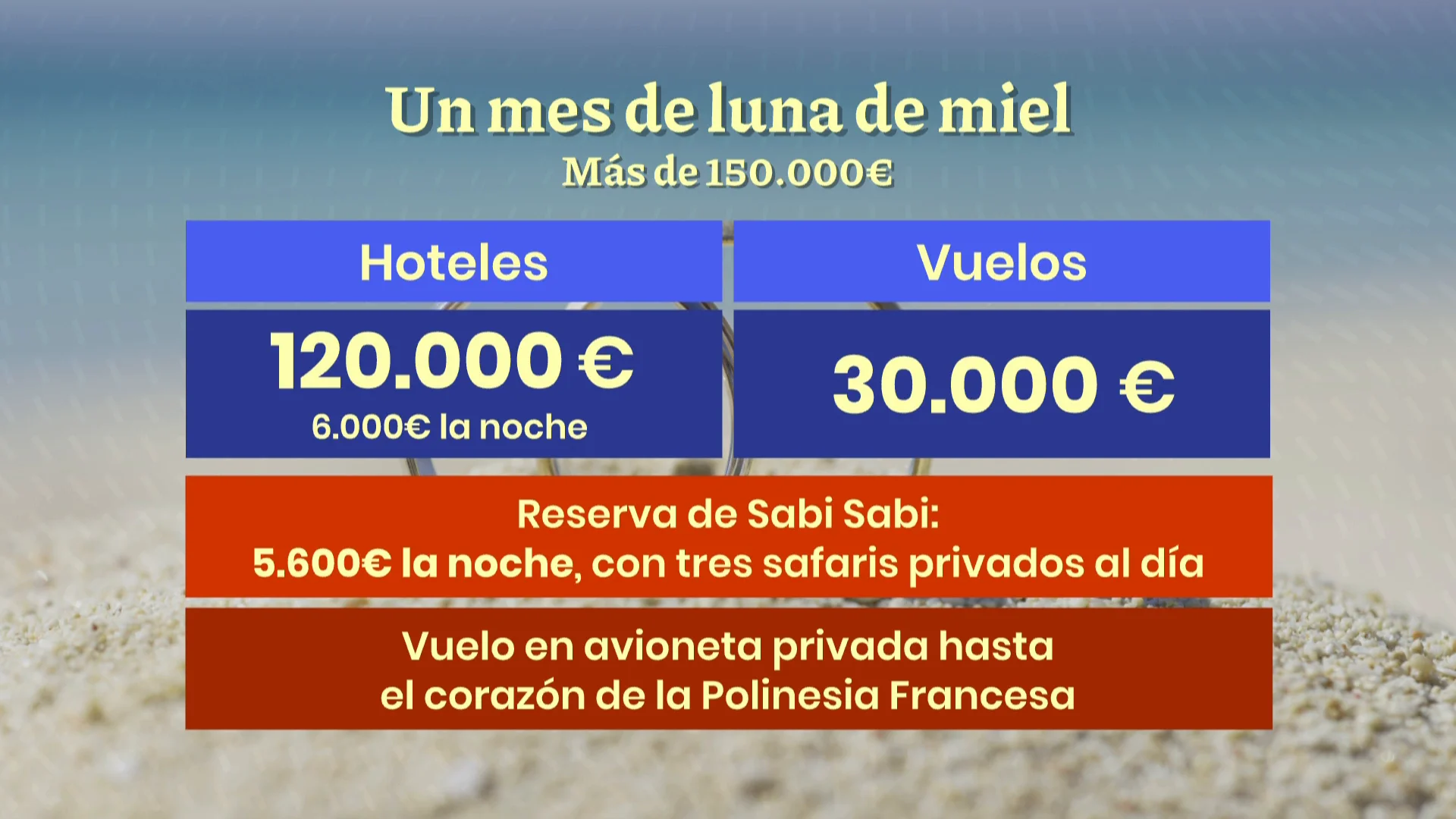 luna de miel Antena 3