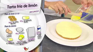 Ingredientes tarta fría de limón