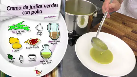 Ingredientes crema de judías verdes con pollo Ingredientes crema de judías verdes con pollo