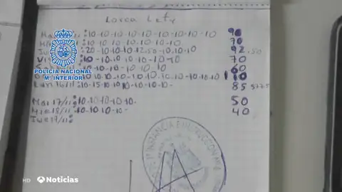 Desarticulada una banda dedicada a la explotación sexual de mujeres en Tarragona Desarticulada una banda dedicada a la explotación sexual de mujeres en Tarragona