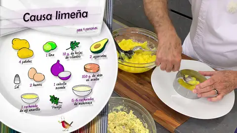 Ingredientes causa limeña Ingredientes causa limeña