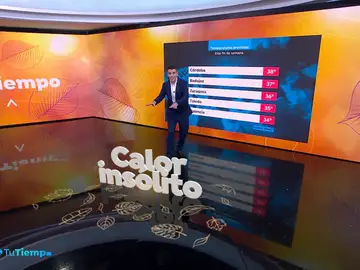 El verano vuelve este fin de semana, mañana de momento más veranillo El verano vuelve este fin de semana, mañana de momento más veranillo
