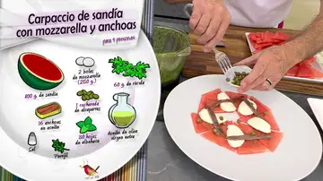 Ingredientes Carpaccio de sandía con mozzarella y anchoas
