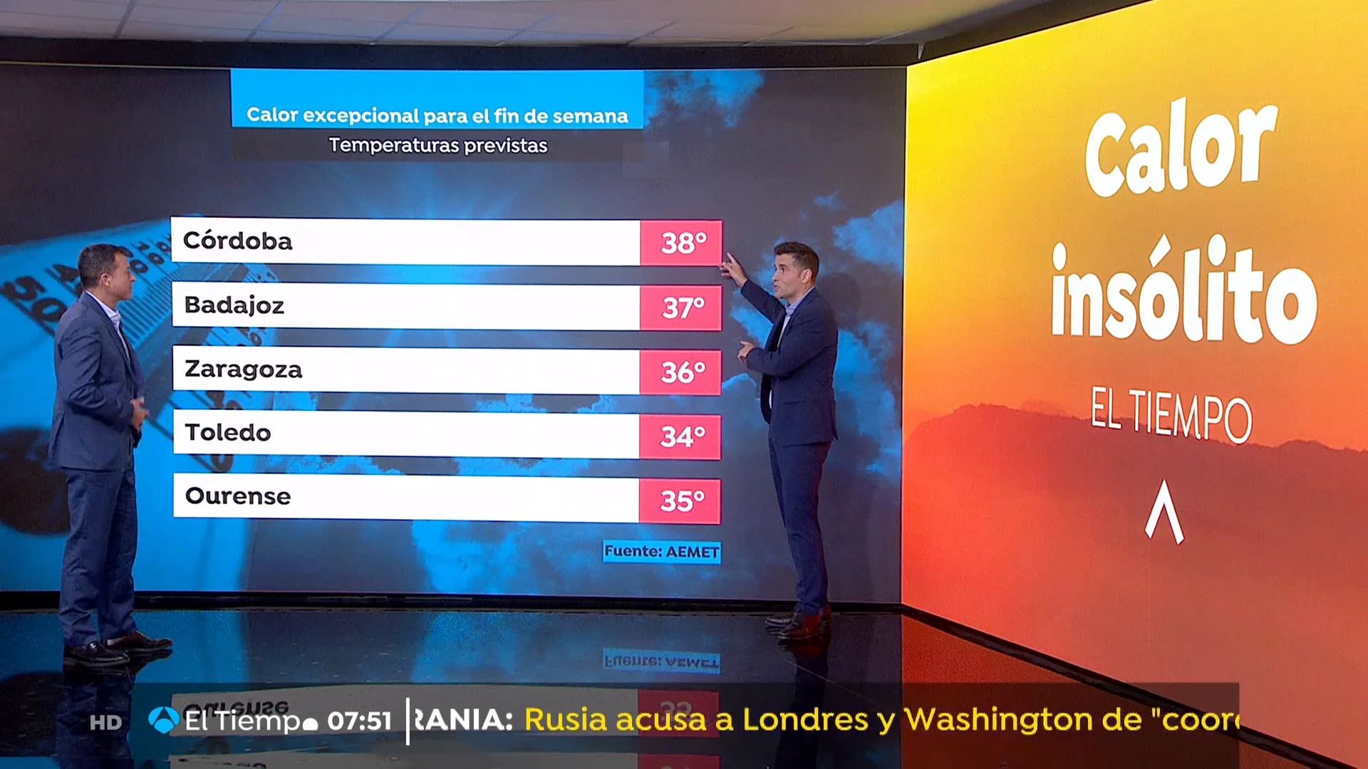 Del 'veranillo' al 'veranazo' nos espera calor ins&oacute;lito en oto&ntilde;o, para el fin de semana 