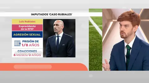 Las penas a las que se enfrentan los imputados en el caso Rubiales Las penas a las que se enfrentan los imputados en el caso Rubiales
