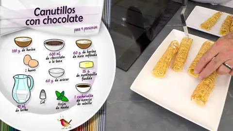 Ingredientes Canutillos de chocolate Ingredientes Canutillos de chocolate