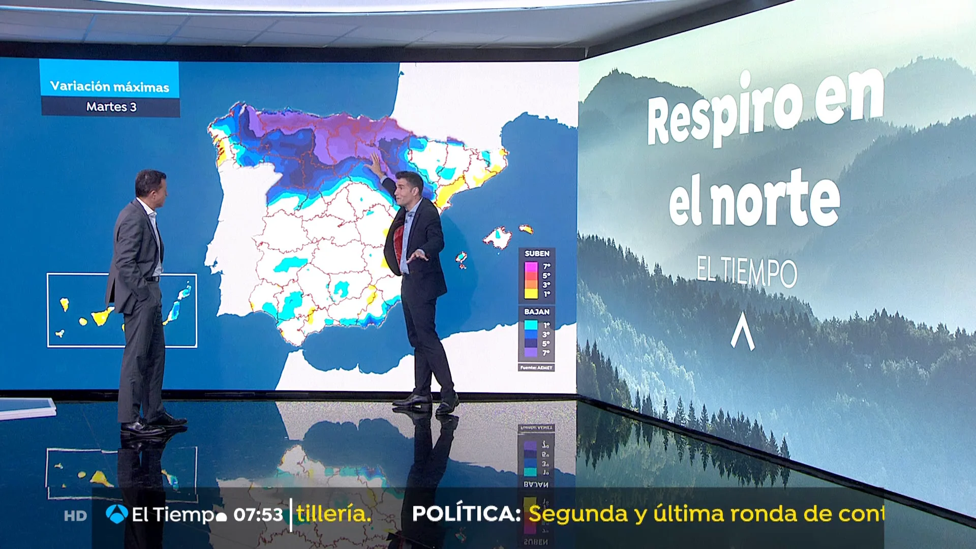 Oto&ntilde;o por un d&iacute;a en el norte, y despu&eacute;s verano para rato