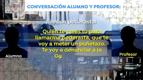 Conversación alumno y profesor. Conversación alumno y profesor.