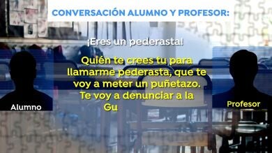 Las 'perlas' del polémico profesor de religión: 